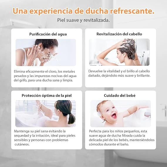 HydroClean™ - Cabezal de Ducha de Alta Presión + Filtros
