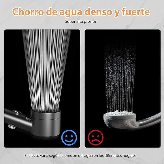 HydroClean™ - Cabezal de Ducha de Alta Presión + Filtros